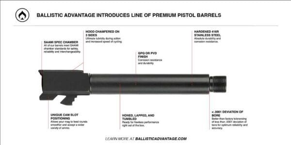 Ballistic Advantage Pistol Barrels