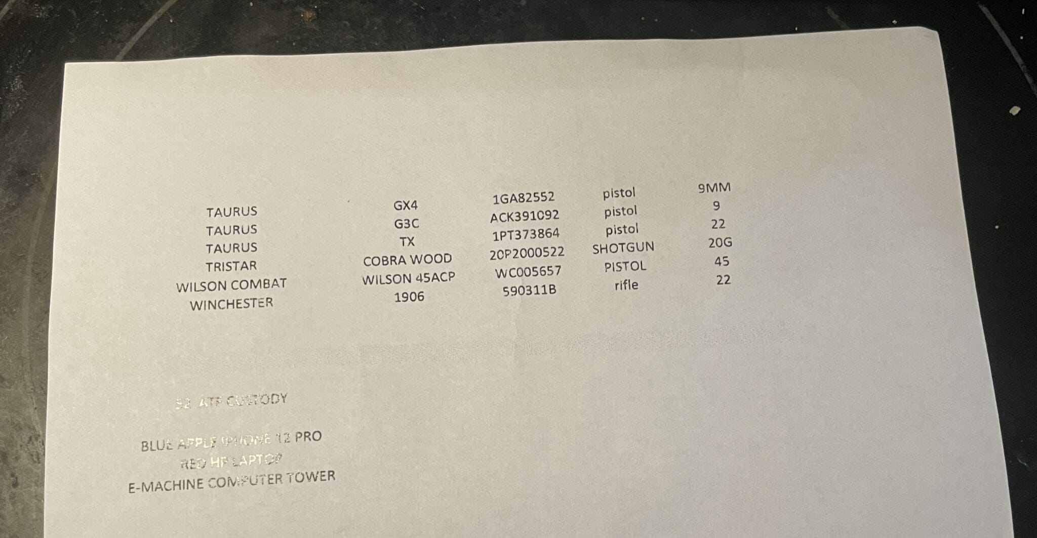 ATF SWAT Team Raids Kitchen-Table Gun Dealer’s Oklahoma Home
