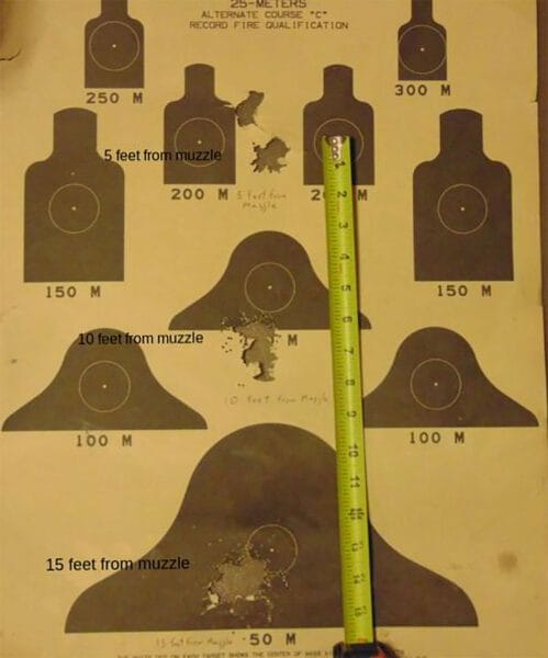 The image shows full choke 12 gauge patterns at 5 ft, 10 ft, and 15 ft from the muzzle, 1 1/8 ounces of #8 shot. Shots are from the muzzle, so they are another three feet from the hunter's head and torso.