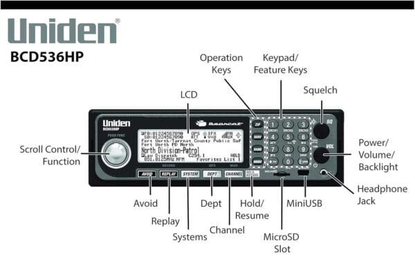 Uniden BCD536HP HomePatrol Series Digital Phase 2 Base/Mobile Scanner