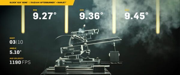 Radian Weapons AFTERBURNER + RAMJET