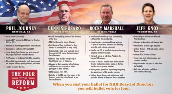 2024 NRA Board Election Reform Candidates Whos Who