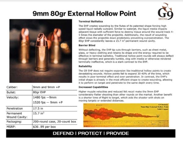 G9 Defense 9mm External Hollow Point Personal Defense Ammunition data sheet