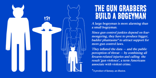 Deflating Another Gun Control Bogeyman